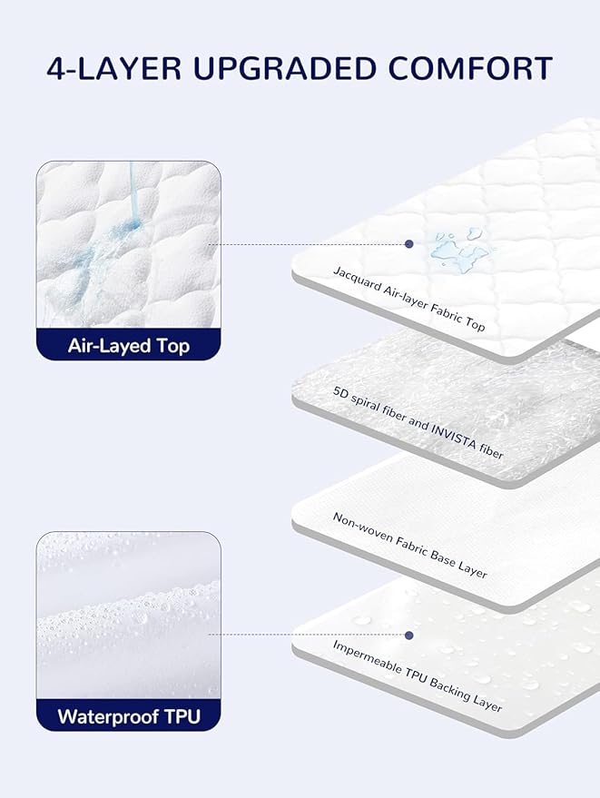 SLEEP ZONE Waterproof Crib Mattress Protector Pad 2-Pack - Quilted, Fitted Baby Mattress Cover 28"x52" - Soft Breathable Toddler Mattress Pad Noiseless Infant Bed Topper - Deep Pocket 14", White