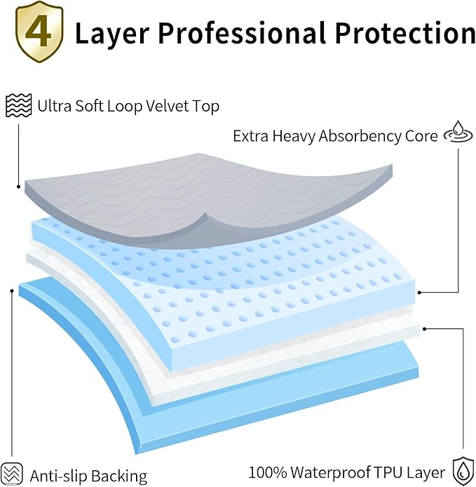 Accompagner Waterproof Reusable for Adults and Pets Washable Pee Pads for Dogs Changing Pad Large Dog Bed Size Adults Incontinence Bed Pads - Non-Slip Leak-Proof (Pearl Gray, 6Pack-24" x24")