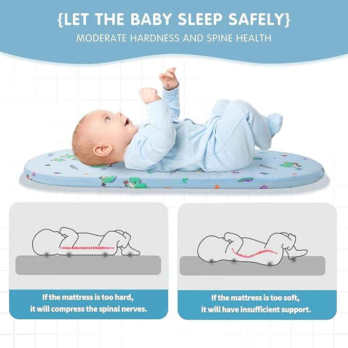 16" x 32" x 1.25" Baby Bassinet Mattress Pad Gel Memory Foam Fit Fit for Safety 1st/ Delta Children Slumber/Baby Delight Go with Me Slumber Rockin and Moses Basket (16" x 32" x 1.25")