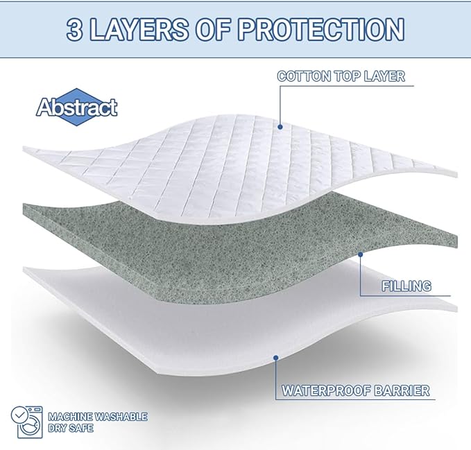 Abstract Waterproof Mattress Protector - Quilted, Fitted Cover for 33x75 Mattress - Breathable Soft Pad for Twin/Cot Size/RV Bunk/Camping Cot - Noiseless - Machine Washable - White