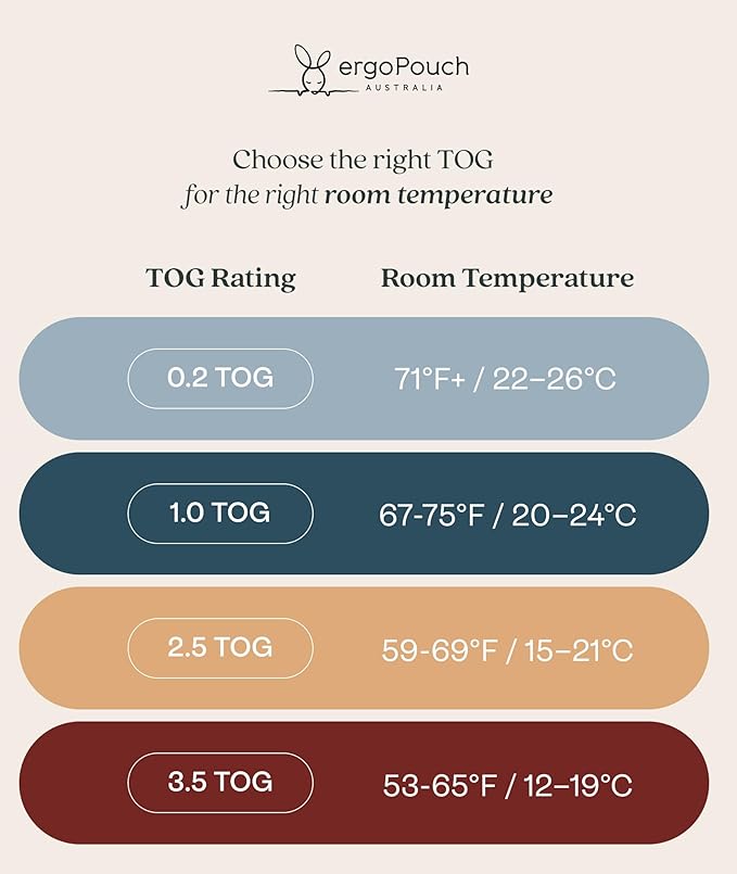 ergoPouch Cocoon Swaddle Sack 1.0 TOG - Baby Sleep Sack, Gentle Snug Fit Helps Calm Startle Reflex, Ideal for Arms In/Out Sleeping, Soft Breathable Fabric for Better Sleep (0-3 Months, Dragonflies)
