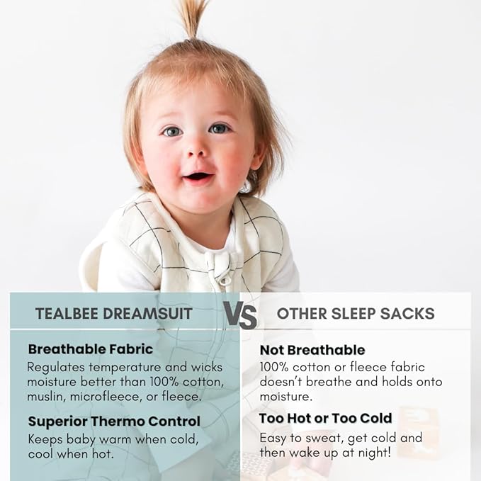 Tealbee Dreamsuit Toddler Sleep Sack with Feet – Walker Sleep Bag with Legs, Rayon made from Bamboo, Summer 0.8 TOG, 2-Way Zipper, 2T-3T - Checkered