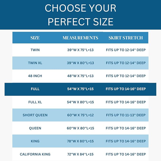 Guardmax Jersey Knitted Full Zippered Mattress Encasement with Deep Pockets - Waterproof & Bed Bug Proof Mattress Protector - Comfortable, Soft, and Noiseless Zippered Bedding - (54 x 75 x 15)