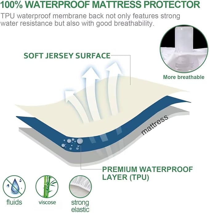 Queen Mattress Protector Waterproof Mattress Cover Queen Size Bed, Skin Friendly and Breathable Mattress Cover, Viscose Jersey Mattress Pad with 18" Deep Pocket