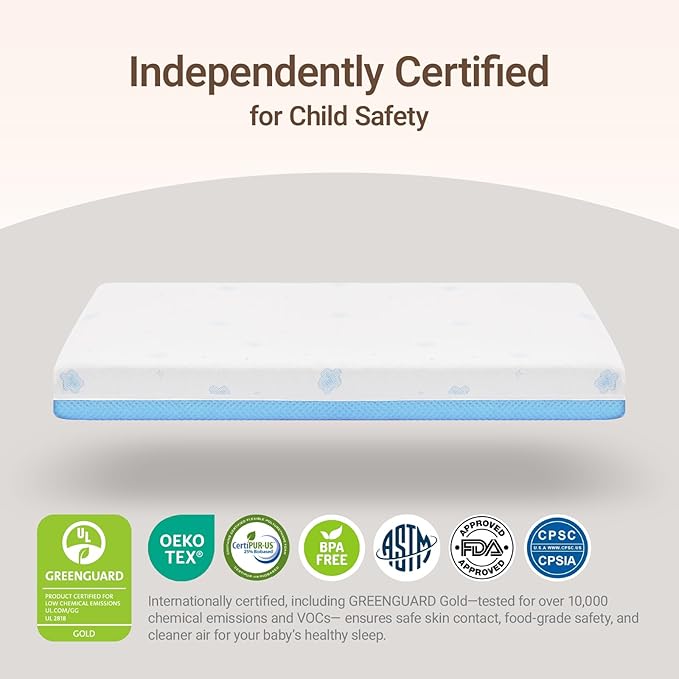MAMAZING Mini Crib Mattress 38" L x 24" W, 2-Stage Breathable Mattress, Non-Toxic, Waterproof Sleep Surface, Machine-Washable Outer Cover for Easy Care, Fits Mini Size & Portable Crib