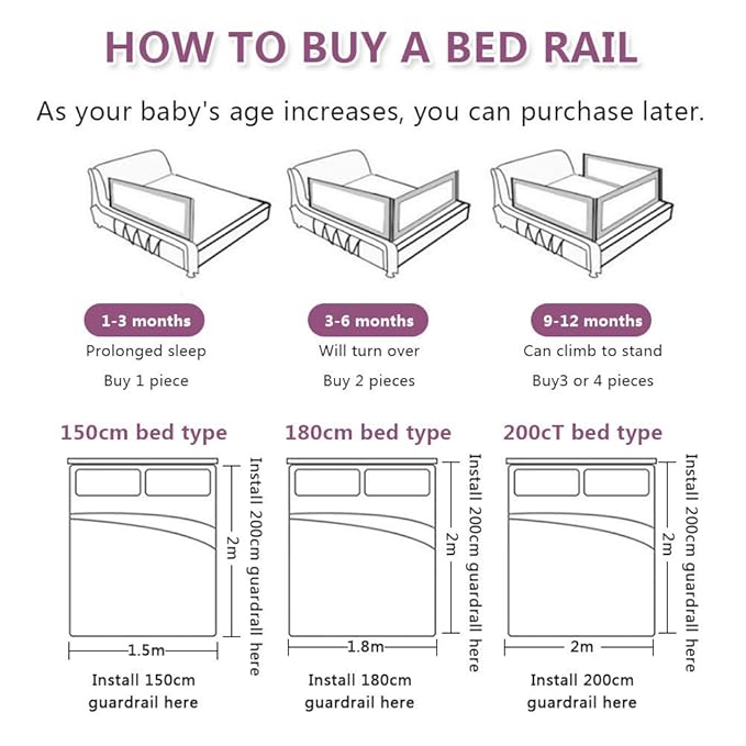 Lsbod Bed Rail for Toddlers,Baby Bed Rail Guard for Kids,Safety Side Bedrail for Twin,Double,Full,Queen,King Size Bed(1side 71" Lx27 H)