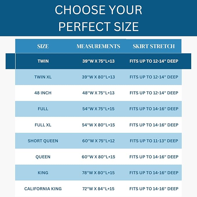 Guardmax Jersey Knitted Twin Zippered Mattress Encasement with Deep Pockets - Waterproof & Bed Bug Proof Mattress Protector - Comfortable, Soft, and Noiseless Zippered Bedding - (39 x 75 x 13)
