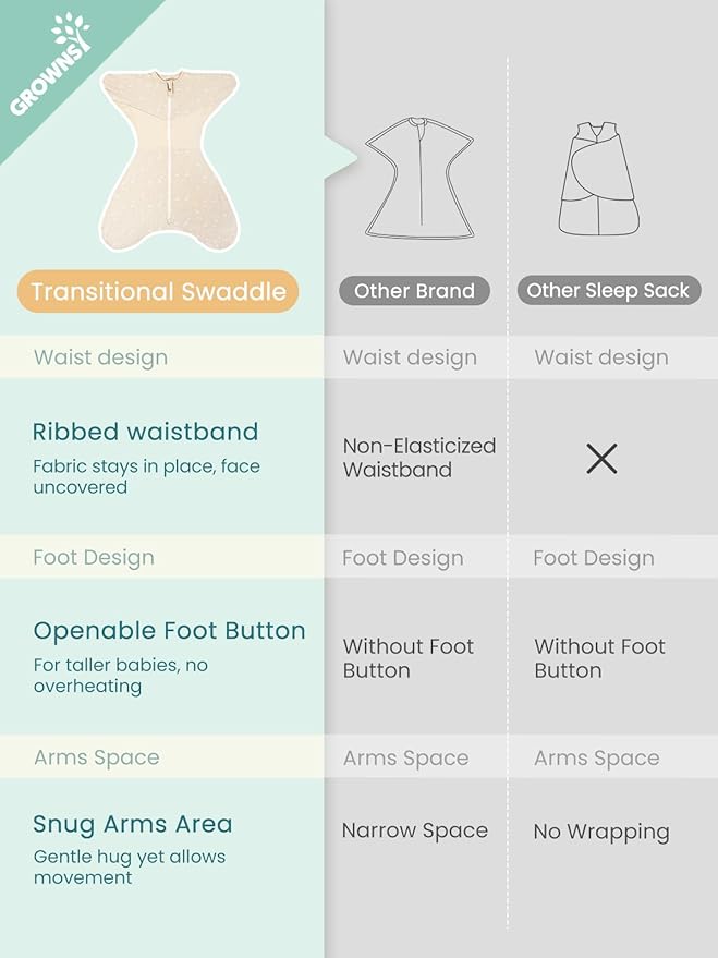 GROWNSY Transitional Swaddle Sleep Sack 6-12 Months, Starfish Design Baby Swaddle Sack, Dual-Zipper for Easy Diaper Changes, Proper Hip Development & Openable Foot Button, 19-27 lbs, Space Tourism