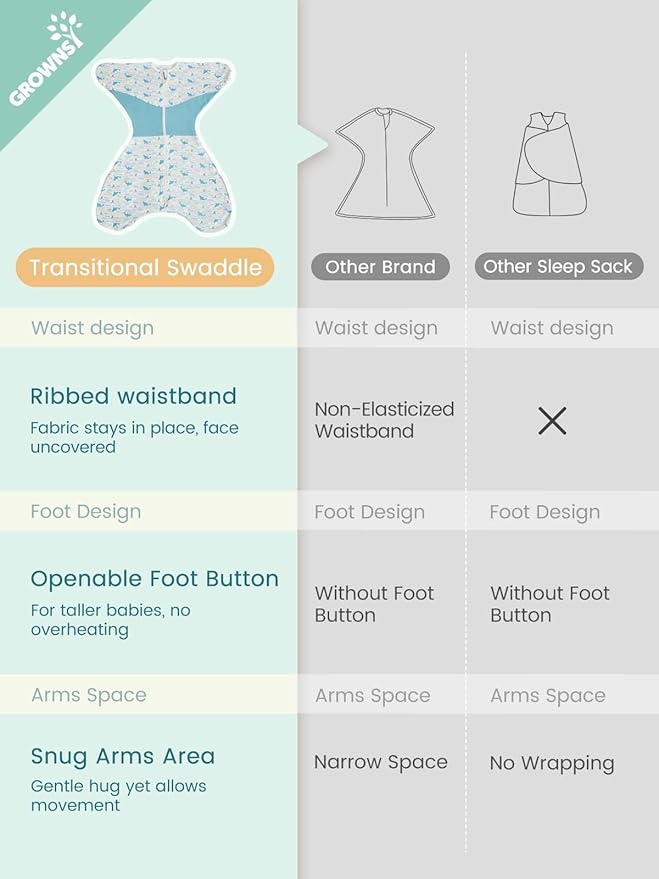 GROWNSY Transitional Swaddle Sleep Sack 6-12 Months,Starfish Design Baby Swaddle Sack, Dual-Zipper for Easy Diaper Changes, Proper Hip Development & Openable Foot Button, 19-27 lbs, Whales and the Sea
