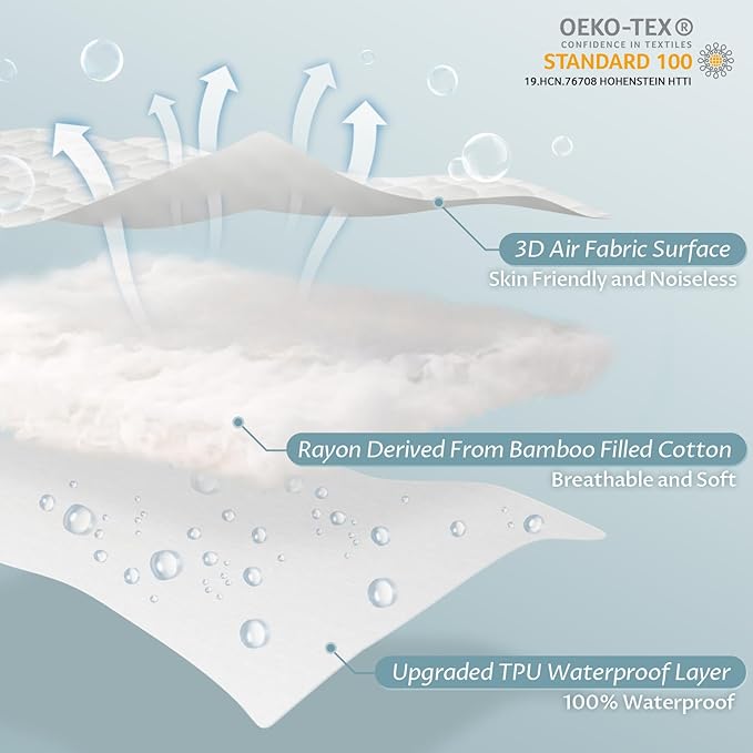 California King Size Waterproof Mattress Protector Fitted Quilted Mattress Pad Cover with Deep Pocket Up to 18''
