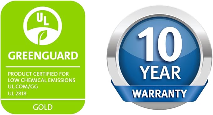 Queen (17-20 in. Deep) SureGuard Mattress Encasement - 100% Waterproof, Bed Bug Proof, Hypoallergenic - Premium Zippered Six-Sided Cover