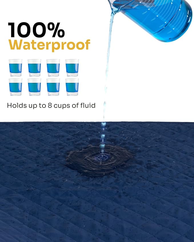 Bed Pads Washable Waterproof 24x36 Inch (4 Pack), Washable Bed Pads for Incontinence, Bed Wetting, and Pet Protection, Navy Blue – Ideal for Elderly, Adults, Kids and Pets