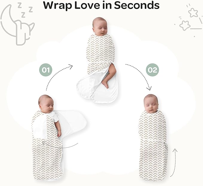 Momcozy Swaddles for Newborns, Quiet Fastner Suitable for Infant 0-3 Months, New-Parent-Friendly Swaddle Sack, Reduce Startle Reflex, Newborn Boys Girls Registry Essentials, 2-Pack, Wonder