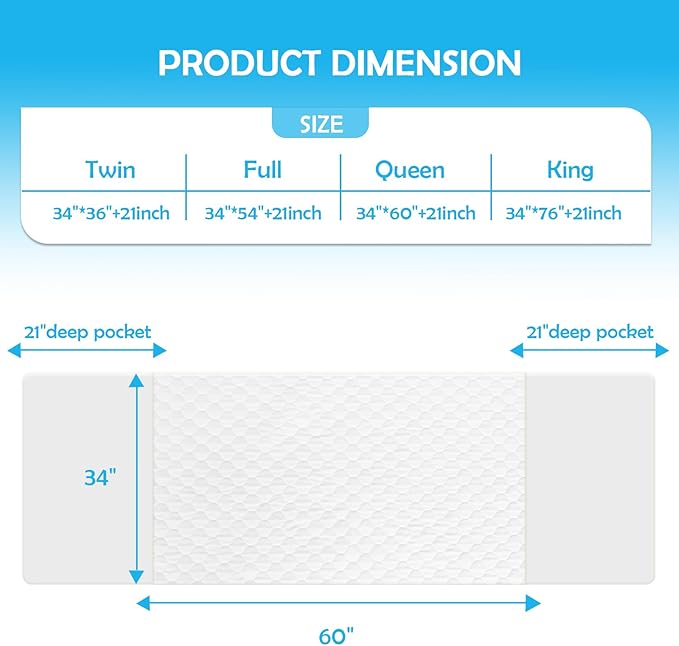 King Size Bed Pads - 34"x76" Washable Waterproof Mattress Protector Underpads, Reusable Tuckable Incontinence Pads for Adults Kids with 21" Wings
