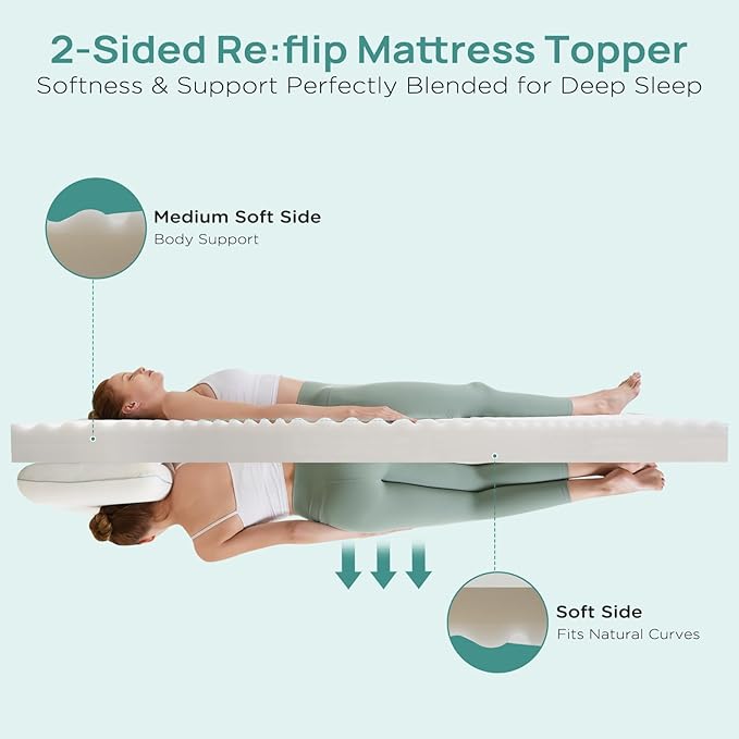 3 Inch Firm Mattress Topper Full Size, Memory Foam Bed Topper with Soft & Firm Options for Back Pain Relief, Mattress Topper with 2-Sided Cover, Ergonomic 5-Zone Design, CertiPUR Certified