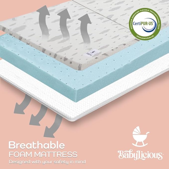 Babylicious Waterproof Pack and Play Mattress Topper | 38" x 26" x 1.5" | Carry Bag Included | Trifold Style - Breathable Soft Plush Foam - Portable Mattress Topper- Baby Foam Mattresses for Babies