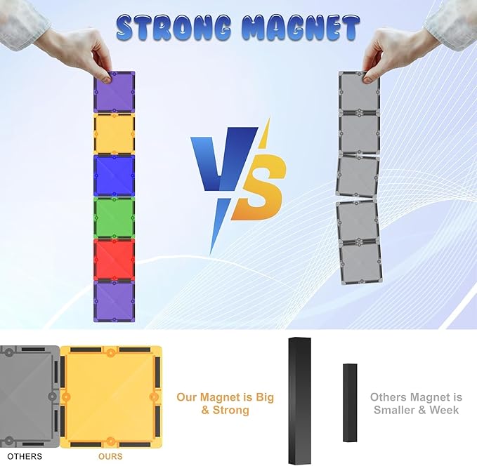 Magnetic Tiles Building Blocks Toy - STEM Educational Magnet Set for Kids, Creativity Preschool Learning Sensory Montessori Toddler Toys for Boys & Girls 3+ Years Old - 57PC