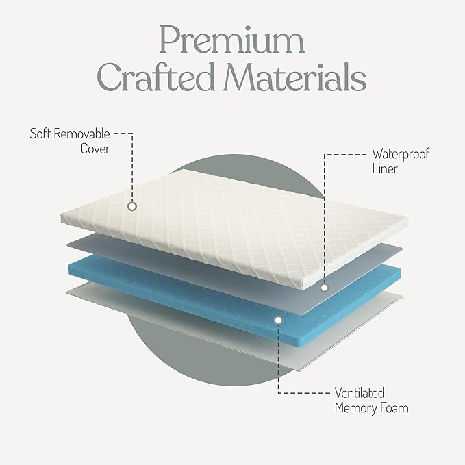 Sleepah Pack and Play Mattress Foam Pad 38 x 26 x 1.5 for Playpen, Portable Playyard Mattress - Soft Waterproof Washable & Removable Cover Breathable Topper