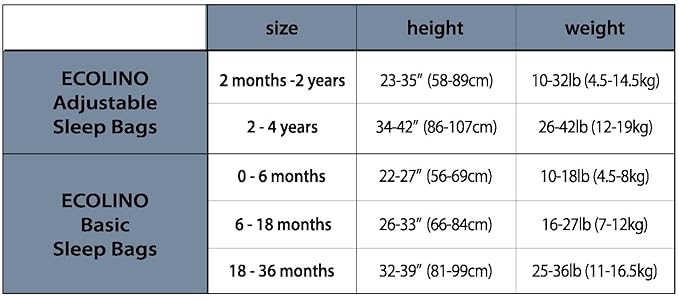 Ecolino Organic Cotton Baby Sleep Sack - 2-Way Zipper Baby Wearable Blanket - Toddler Sleeping Bag Sack - 18-36 Months - Desert