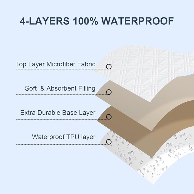 david's kids 2 Pack Waterproof Crib Mattress Protector, Fit Standard Crib and Toddler Mattresses, Ultra Soft and Breathable for Boys Girls Neutral, White Checker