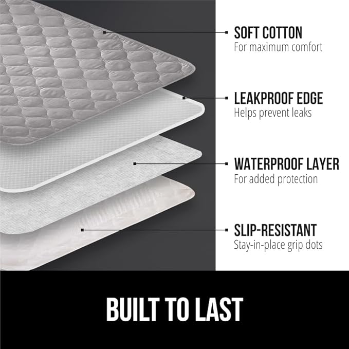 GORILLA GRIP Washable Underpads, Waterproof Reusable Heavy Absorbency Incontinence Bed Pads, Leak Proof Toddler Mattress Pad, 52x34 Slip Resistant Protector for Bedwetting, Adults and Kids, Gray