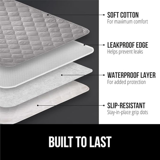 GORILLA GRIP Washable Underpads, Waterproof Reusable Heavy Absorbency Incontinence Bed Pads, Leak Proof Toddler Mattress Pad, 52x34 Slip Resistant Protector for Bedwetting, Adults and Kids, Gray