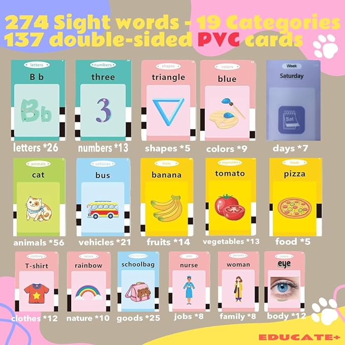 Durable Talking Flash Cards for Toddlers 1-3, Pocket Speech with 274 undestructible FlashCards & a Carrying Ring, Montessori Toys for 1 Year Old, Education Toys for Boys & Girls, Gifts for Grandkids