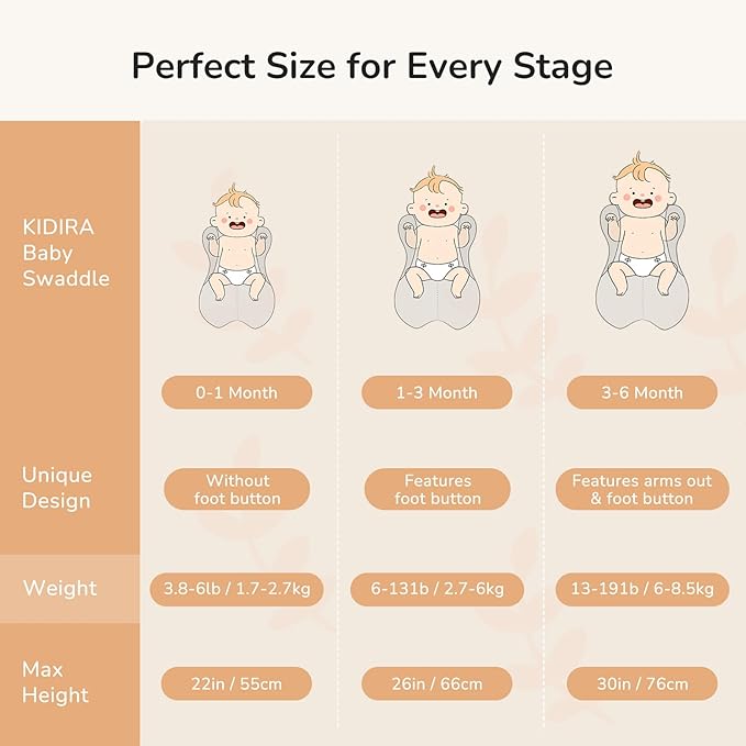KIDIRA Newborn Swaddle, Swaddles for Newborn 0-1 Months 3.8-6lb, Arms Up Swaddle 0-1 Months with Moisture-Wicking Fabric, Promotes Healthy Hip Development, 2-Way Zipper, 1Pack, Gray