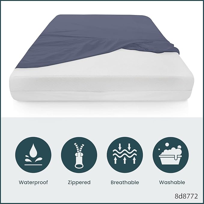 Treaton, Zippered Mattress Protector Cover, Waterproof, Easy to Clean, Fits Mattress up to 7-Inch, 75" x 30", Blue
