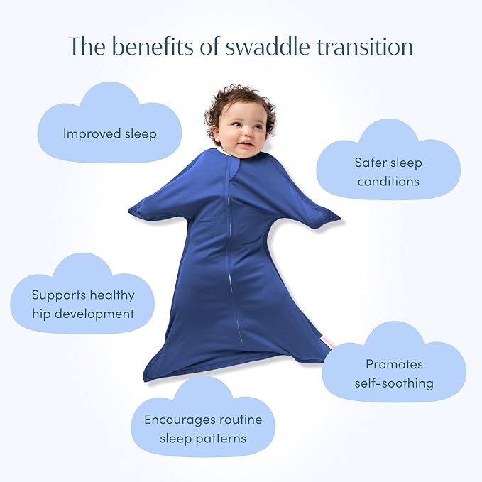 SleepingBaby Zipadee-Zip Transition Swaddle - Cozy Baby Swaddle Blanket with Zipper Convenience - Roomy Wearable Blanket for Easy Diaper Changes - Classic Navy, X-Small (3-6 Month) - 2 Pack
