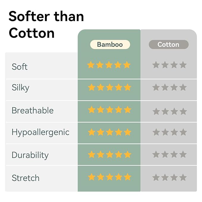 Rayon Made From Bamboo Sleep Sack 6-12 Months 0.5 Tog Ultra Soft Summer Toddler Sleep Sack with Feet 2-Way Zipper Lightweight Sleeping Bag Baby Wearable Blanket (2 Pack)-Green & Blue