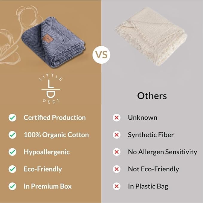 100% Organic Cotton GOTS Certified Baby Knitted Blanket with Gift Box - Soft Toddler, Crib, Stroller Blanket - Neutral Swaddle and Receiving Blanket for Newborns, 30"x40", Grey Blue