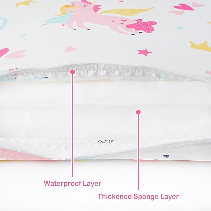 Viviland Pack n Play Mattress - 38" x 26" Premium Soft Foam Portable Mattress, Odorless, Breathable, Comfortable and Stable