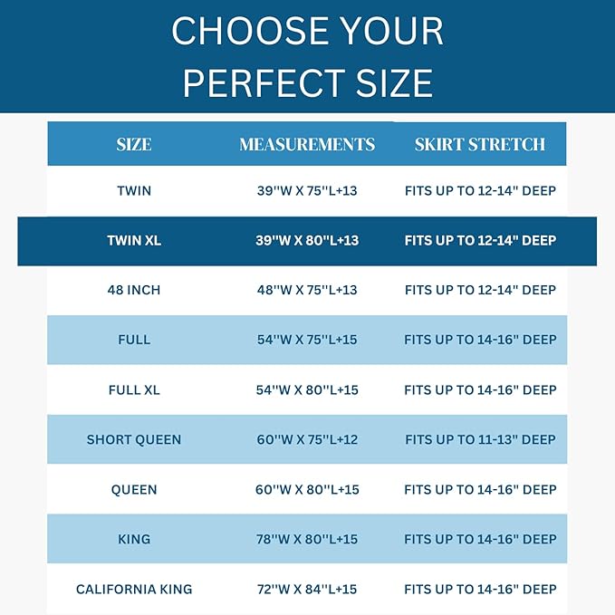 Guardmax Jersey Knitted Twin XL Zippered Mattress Encasement with Deep Pockets - Waterproof & Bed Bug Proof Mattress Protector - Comfortable, Soft, and Noiseless Zippered Bedding - (39 x 80 x 13)