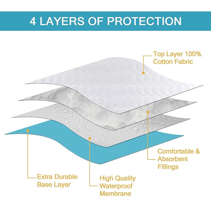Bamuho Cotton Crib Mattress Protector, Waterproof Toddler Baby Mattress Pad Cover for Standard Crib Mattress, Duck Egg Pattern Quilted - 2 Pack 52" × 28"