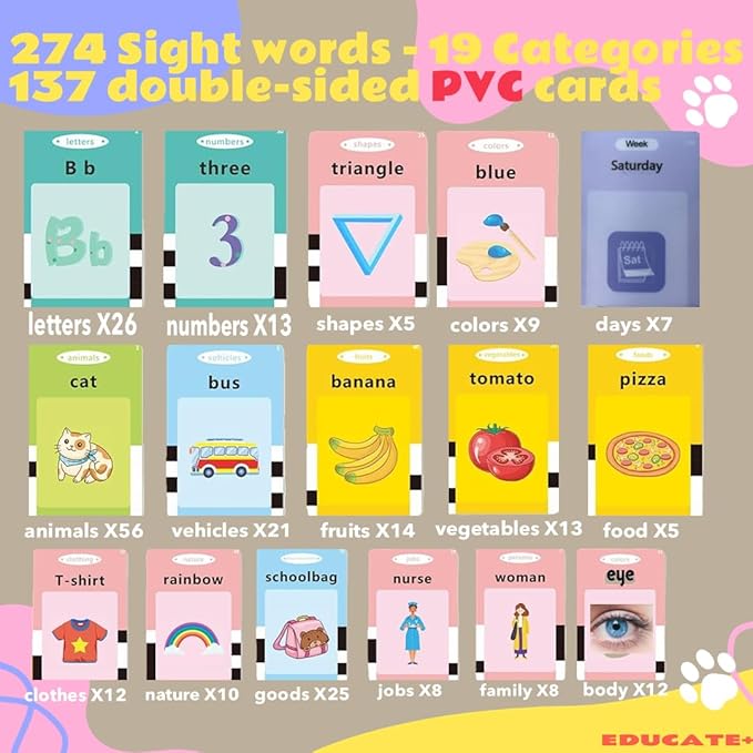 Pocket Speech Talking Flash Cards with 274 100% Durable FlashCards, learning & education toys, autistic kids must haves, See and Say, preschool toys & Gifts for Grandkids, flash cards for toddlers 1-3
