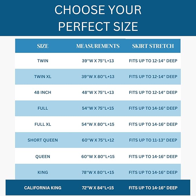 Guardmax Jersey Knitted California King Zippered Mattress Encasement with Deep Pockets - Waterproof & Bed Bug Proof Mattress Protector - Comfortable, Soft, & Noiseless Zippered Bedding -(72 x 84 x 15)