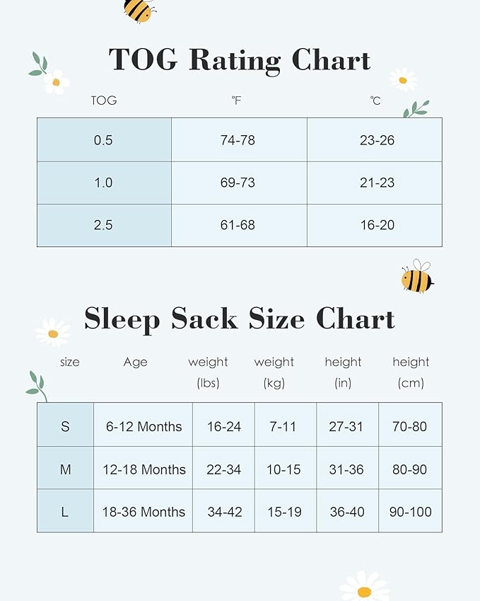 Baby/Toddler Sleep Sack with Legs, Rayon from Bamboo 95% + 5% Spandex, 1.0 TOG, 2‑Way Zipper Sleeping Bag, Walker‑Friendly 18-36M Little Bee