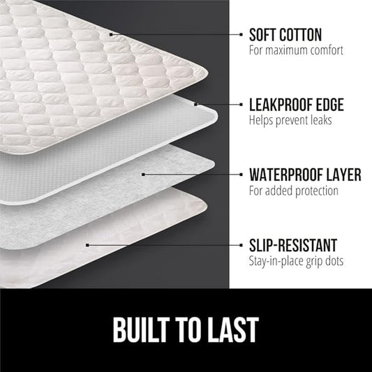 GORILLA GRIP Washable Underpads, Waterproof Reusable Heavy Absorbency Incontinence Bed Pads, Leak Proof Toddler Mattress Pad, 52x44 Slip Resistant Protector for Bedwetting, Adults and Kids, White
