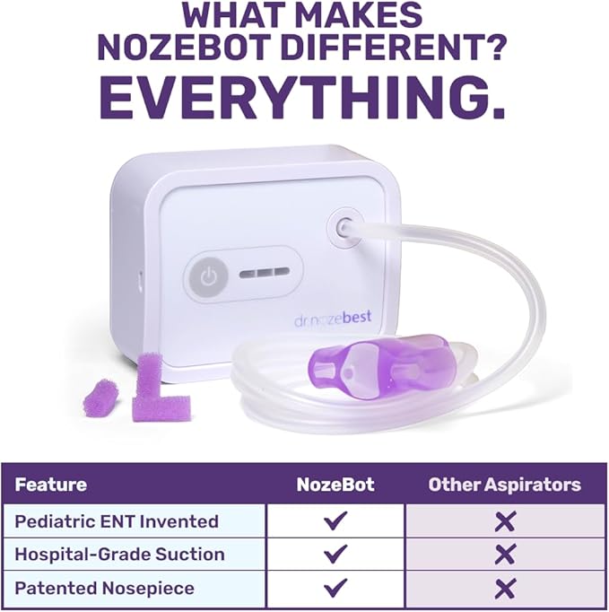 Dr. Noze Best NozeBot Electric Baby Nasal Aspirator - Designed by a Pediatric ENT for Safe, Gentle Congestion Relief - Rechargeable, Portable & Easy to Clean Nose Sucker for Infants and Toddlers