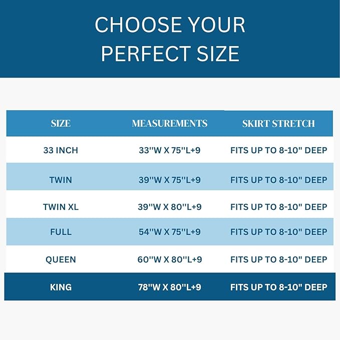 Guardmax Heavy Duty Vinyl King Zippered Mattress Encasement - Waterproof & Breathable Mattress Protector - Comfortable, Soft, and Noiseless Zippered Bedding - Dust Mite Proof (78 x 80 x9)
