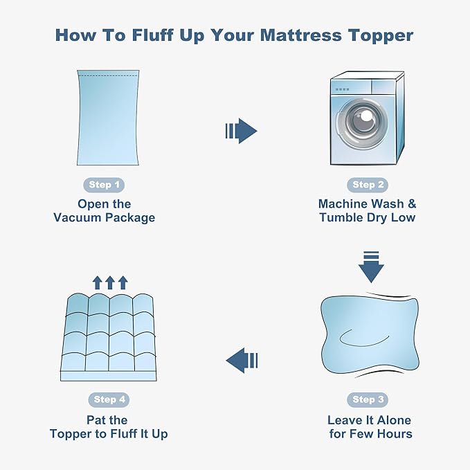 BEDLORE California King Mattress Topper, Thick Pillow Top Pad for Back Pain Relief, Soft Mattress Cover with Deep Pockets 6-18 inch