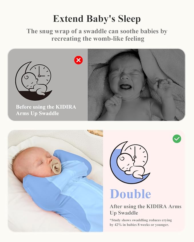 Swaddle for Newborns, Baby Swaddles 0-3 Months 5-13lb, Arms Up Swaddle 0-3 Months Newborn with Moisture-Wicking Fabric, Promotes Healthy Hip Development, 2-Way Zipper & Foot Buttons, 1Pack,Blue