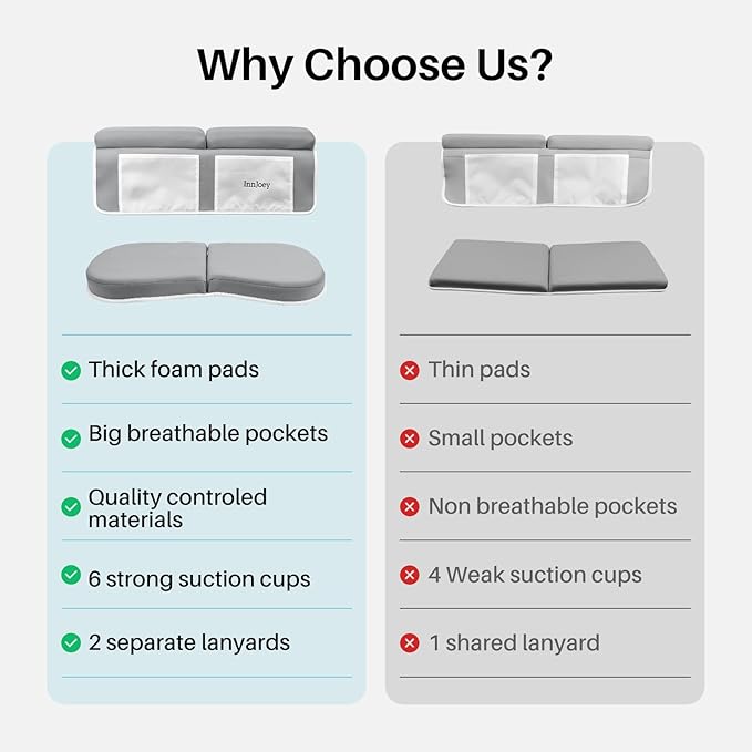 Bath Kneeler and Elbow Rest Pad Set, 1.6'' Extra Thick Bath Support for Knees and Elbows, Memory Foam Bath Mat with Toy Organizer Pockets, Quick-Dry Kneeling Pad for Bathing Baby Grey