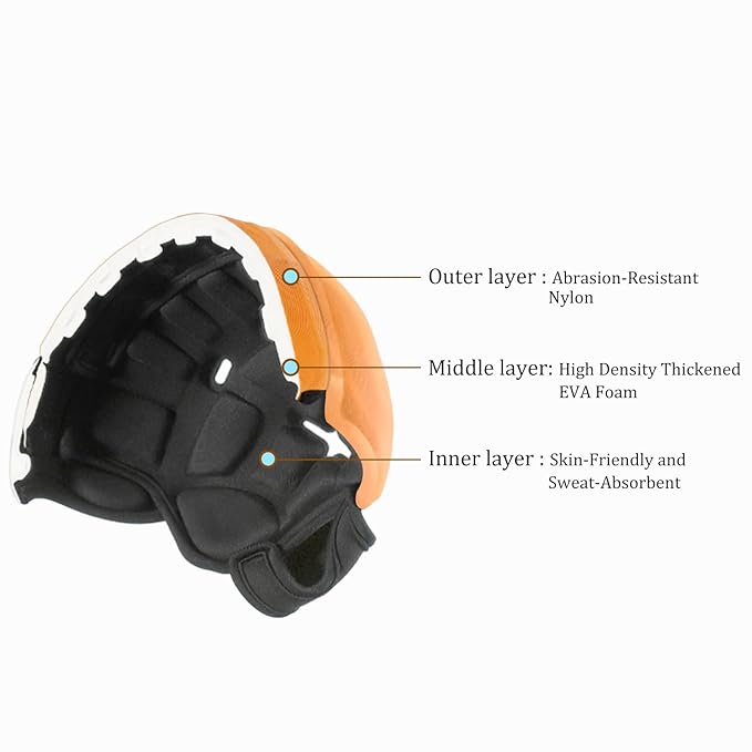 MAMBOBABY Baby Safety Helmet for Crawling and Walking for 6-24 Months Baby Head Protection - Soft and Adjustable - Lightweight and Comfortable Infant Head Guard-Raccoon