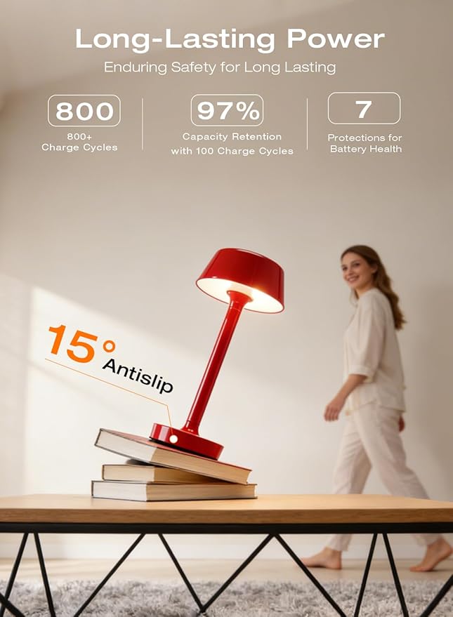 Light Worthy Cordless Rechargeable Table Lamp with Power Charger,Portable LED Desk Lamp,5000mAh Battery Operated,2700K-5700K Tunable,Stepless Touch Dimming for Bedroom Bedside Outdoor Camping,Red