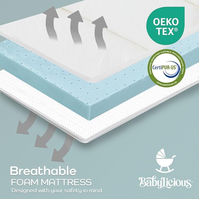 Babylicious Waterproof Pack and Play Mattress Topper | 38" x 26" x 1.5" | Trifold Style - Breathable Soft Plush Foam - Portable Mattress Topper - Baby Foam Mattresses for Babies