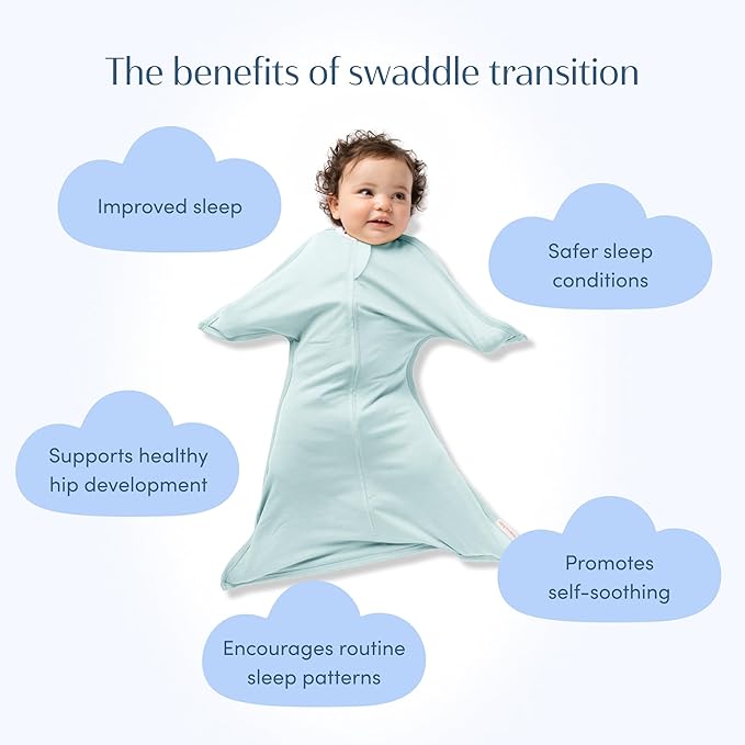 SleepingBaby Zipadee-Zip Transition Swaddle - Cozy Baby Swaddle Blanket with Zipper Convenience - Roomy Wearable Blanket for Easy Diaper Changes - Classic Mint, Small (4-8 Month) - 2 Pack
