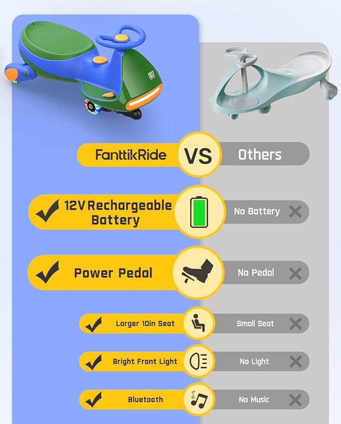 FanttikRide N7 Pro Electric Wiggle Car with Pedal, Rechargeable Battery, CyberWiggle, 2 in 1 Swing Car, 2 Speeds Max 4 Mph, Anti-Rollover, Flashing Wheels, Bluetooth, for Ages 3 and Up, 150 Lbs, Green