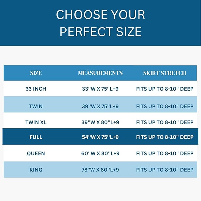 Guardmax Heavy Duty Vinyl Full Zippered Mattress Encasement - Waterproof & Breathable Mattress Protector - Comfortable, Soft, and Noiseless Zippered Bedding - Dust Mite Proof (54 x 75 x 9)